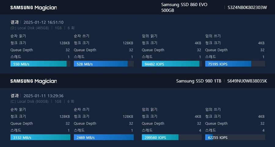 삼성전자-SSD-980-860-evo-성능-차이-삼성매지션